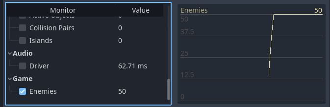 Beispiel eines Editor-Diagramms aus einem benutzerdefinierten Performance-Monitor