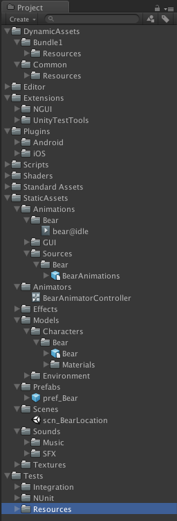 ../../_images/unity-project-organization-example.png