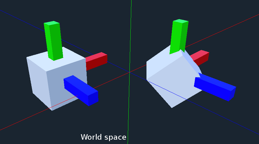 ../../../_images/WorldSpaceExample_3D.png