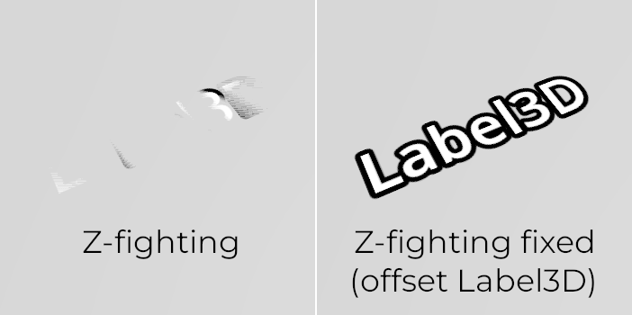 Z-fighting comparison (before and after tweaking the scene by offsetting the Label3D away from the floor)