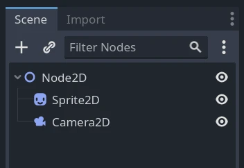 ../../_images/nodes_and_scene_instances_sprite_node.webp