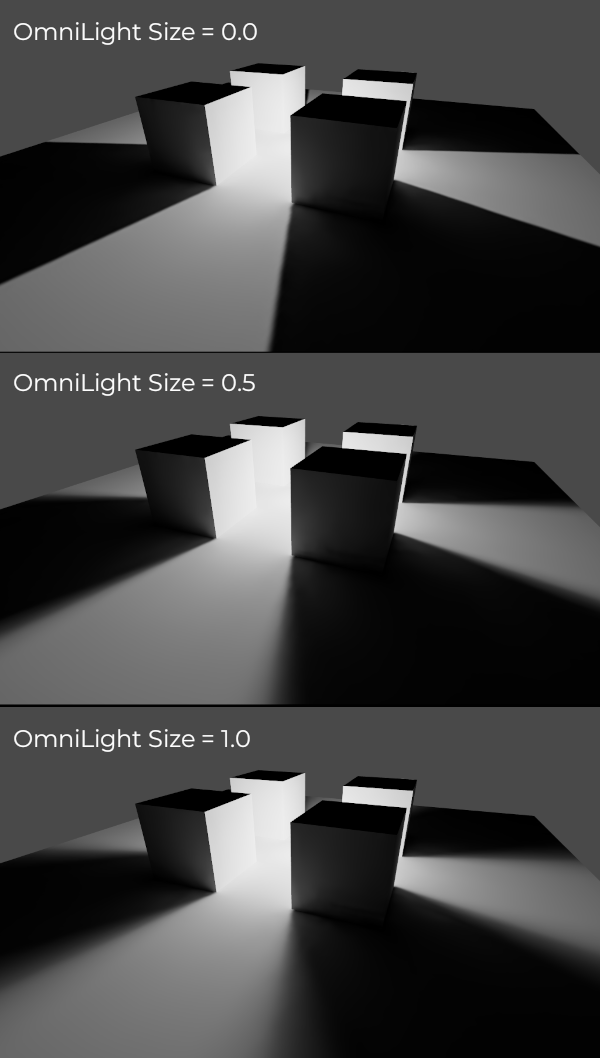 ../../../_images/lightmap_gi_omnilight_size.png
