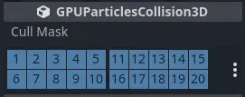 Common particle collision properties