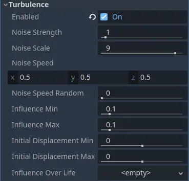 Turbulence properties
