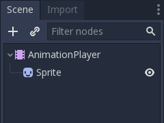 Notre configuration de scène