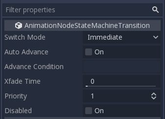 Animationtree Documentation Godot Engine Latest