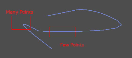 ../../_images/bezier_point_amount.png