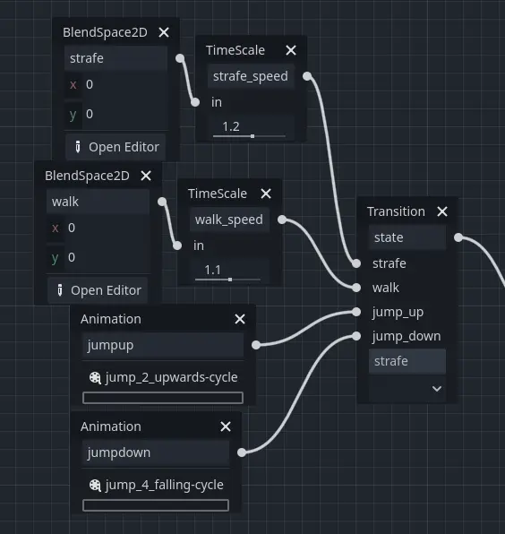 ../../_images/animtree_transition.webp
