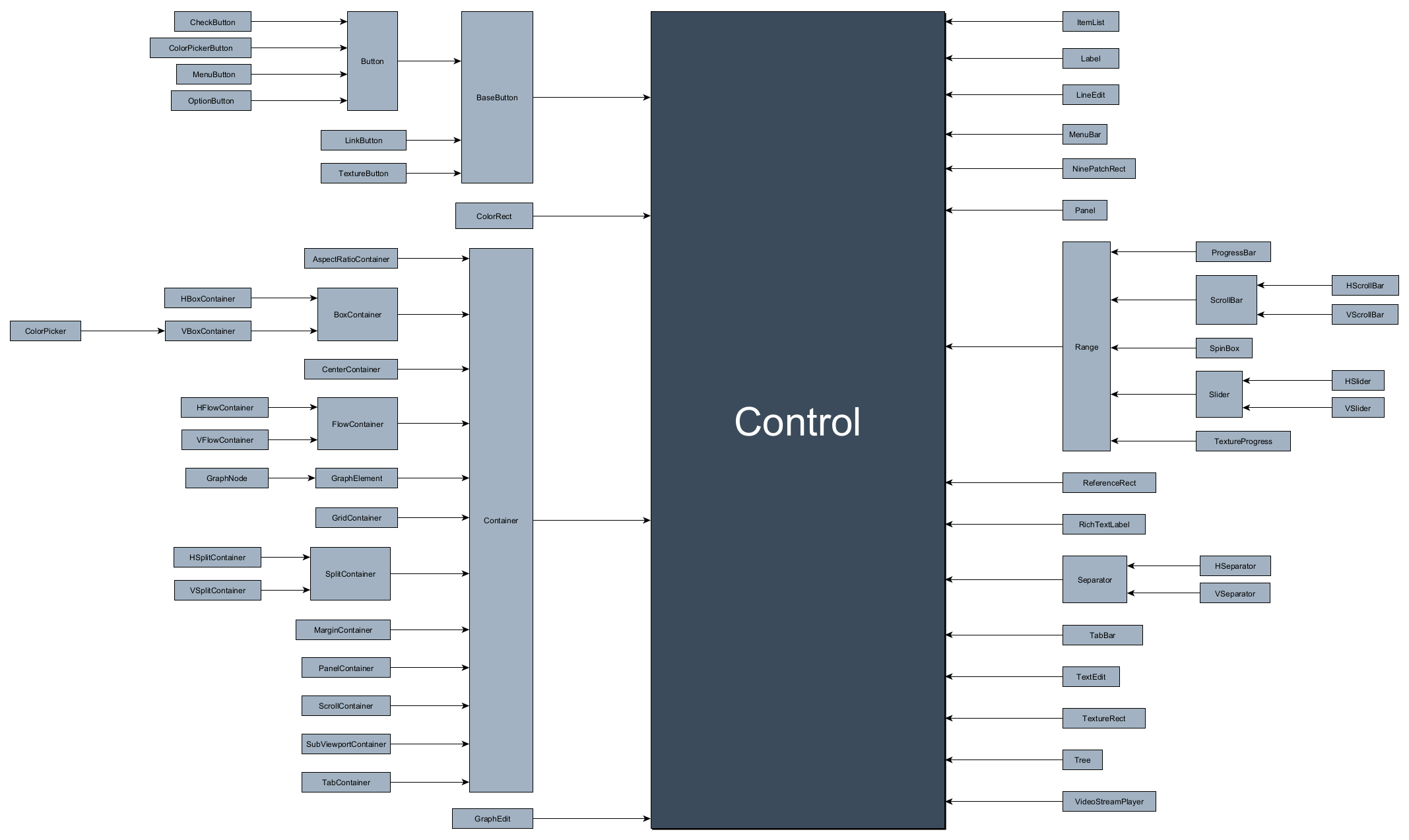 ../../_images/Control.webp