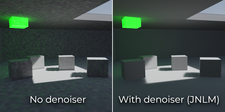 Comparison between denoising disabled and enabled