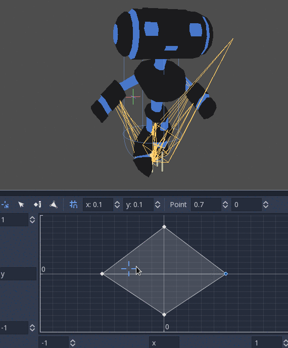 ../../_images/animtree_blendspace2d.gif