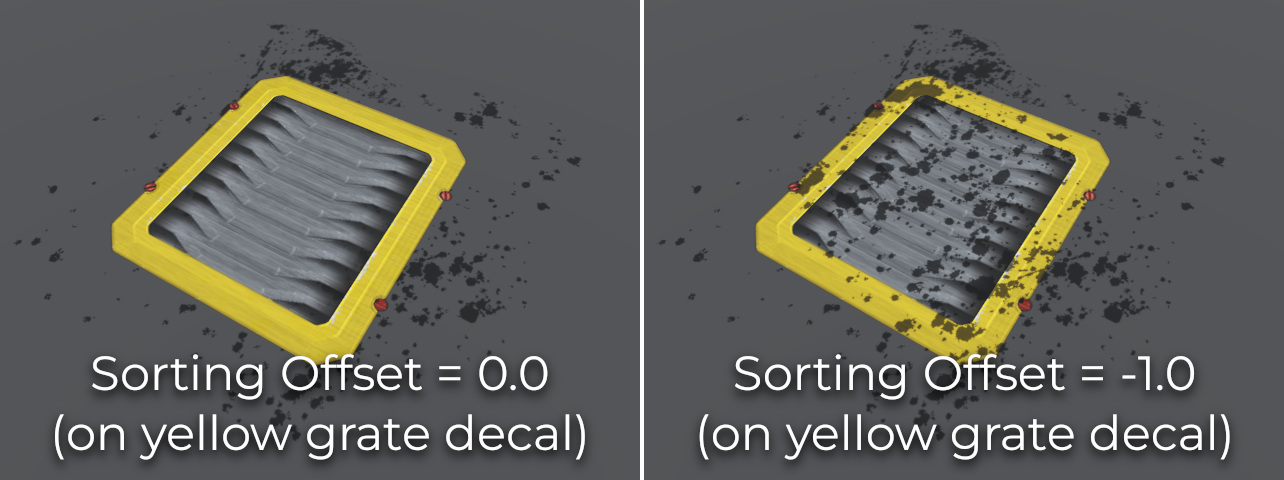 Comparação de Sorting Offset do VisualInstance3D em Decals