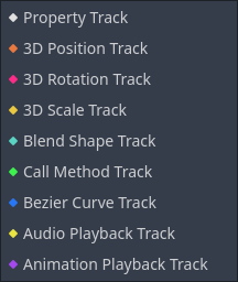 Animation Track types — Documentação da Godot Engine (4.x) em