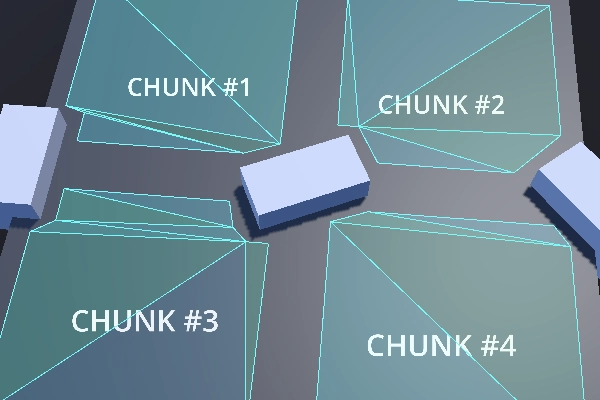Куски Navigation mesh (навигационной сетки) с пробелами