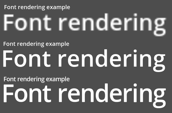 Comparison of font rasterization methods