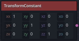 перетворення