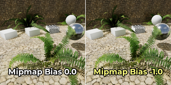 ../../_images/resolution_scaling_texture_mipmap_bias_comparison.png