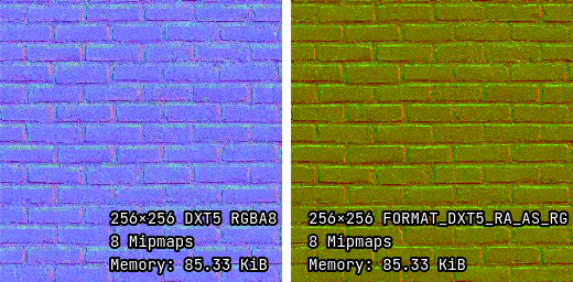 採用標準 VRAM 壓縮（左）與採用 RGTC VRAM 壓縮（右）的法線貼圖