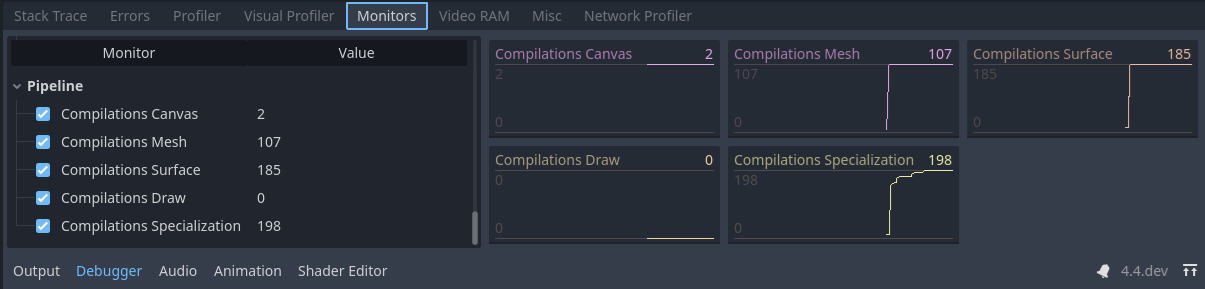 Godot 管線編譯監控工具的截圖